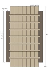 Step 2, table