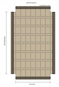 Step 3, table