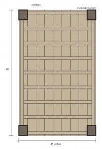Step 4, table